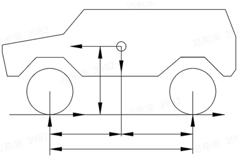 Design and research of air pressure brake system for a fire truck oem