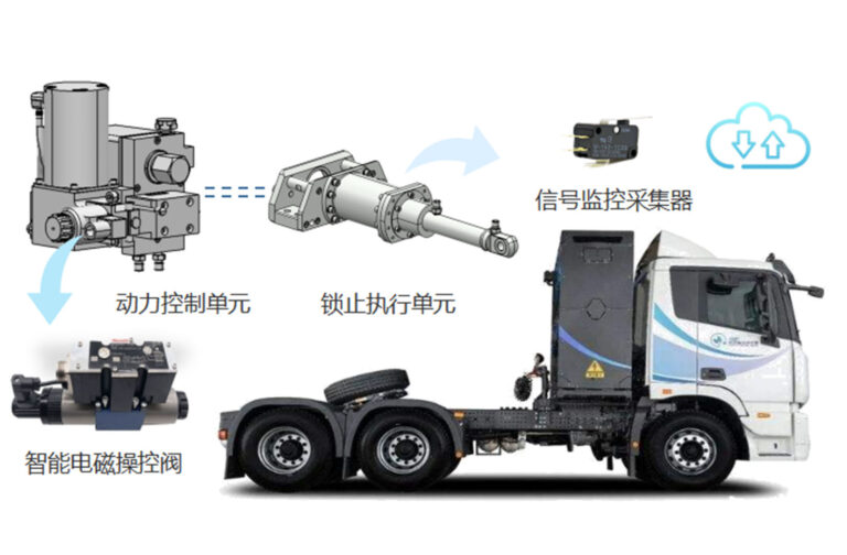 Recherche et conception d'un système de verrouillage pour le remplacement rapide de la batterie des poids lourds à énergie nouvelle Chine